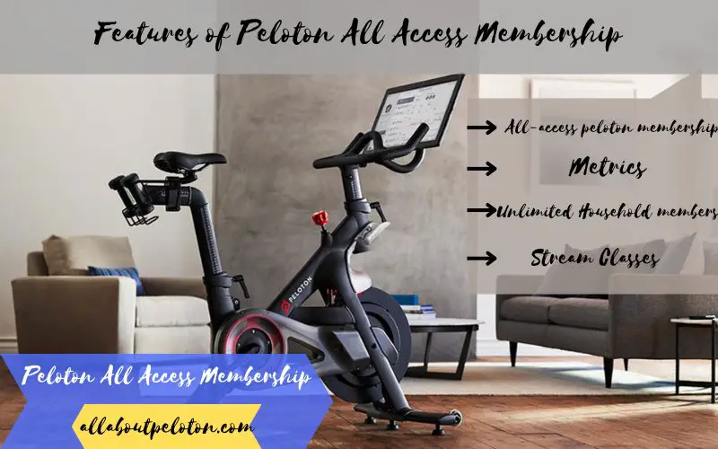 Features of Peloton All Access Membership