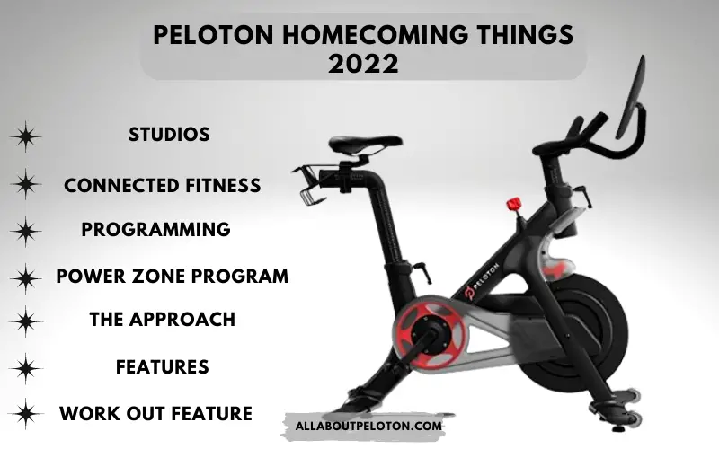 Peloton Homecoming Things 2022
