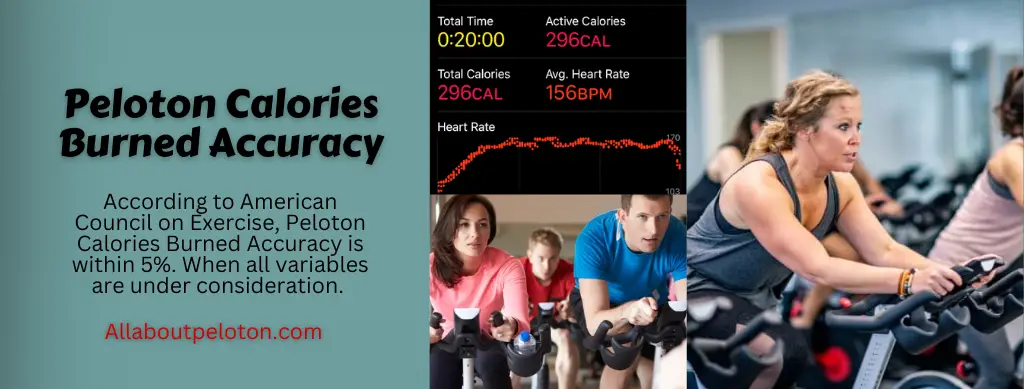peloton calories burned accuracy,peloton calories burned vs apple watch,are peloton calories accurate with apple watch,why are peloton calories so low,how does peloton app calculate calories burned,how does peloton calculate calories for strength training,how does peloton calculate calories without heart rate monitor