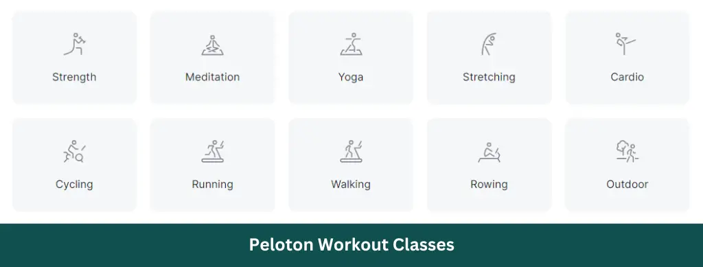 Peloton Workouts